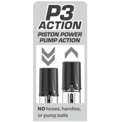 Pump Worx - Max Boost Noir